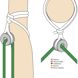 Ftc rigging sling with o'ring 2 - 14mm 4m