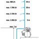 Gardena hydrophore pump 3700/4